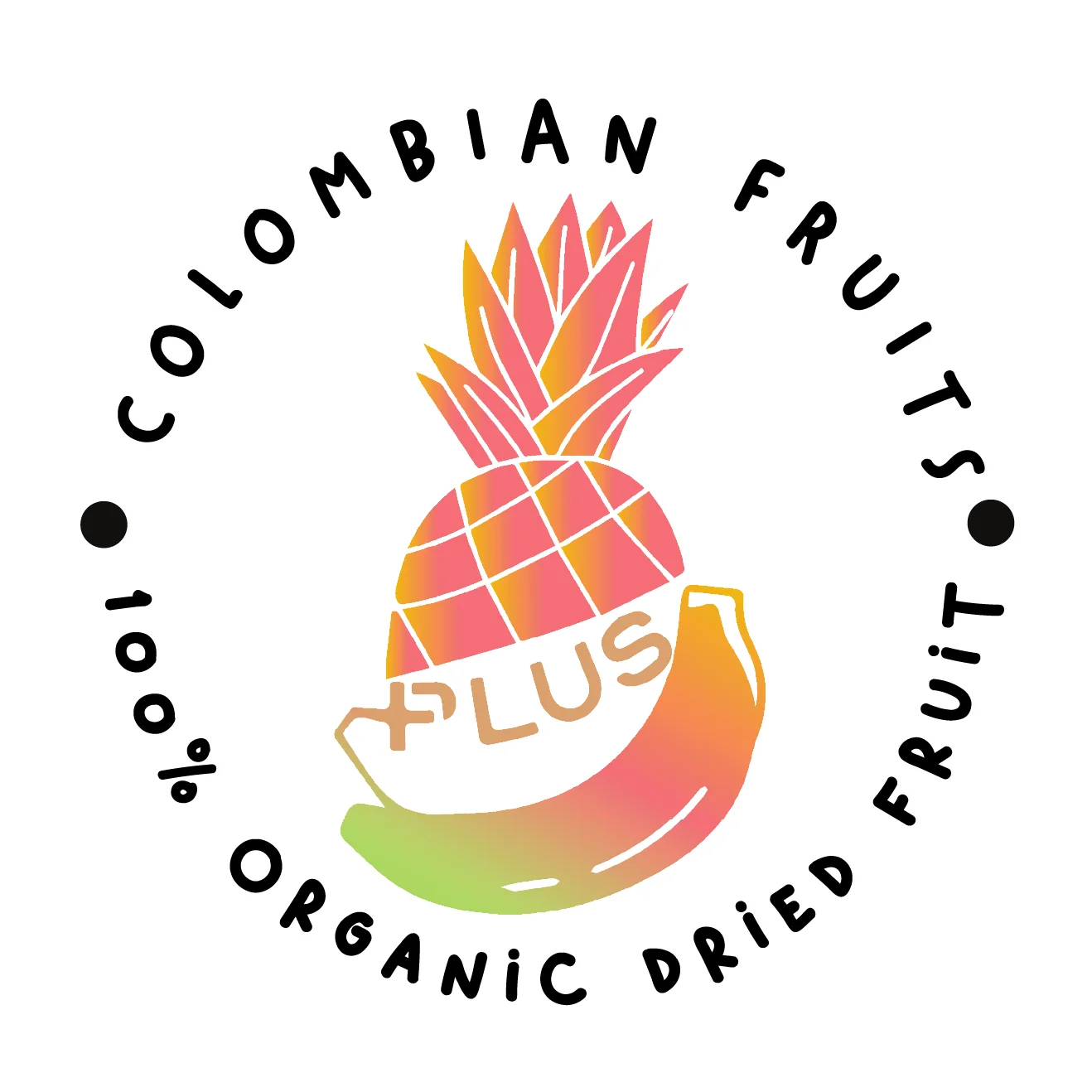Colombian Fruits